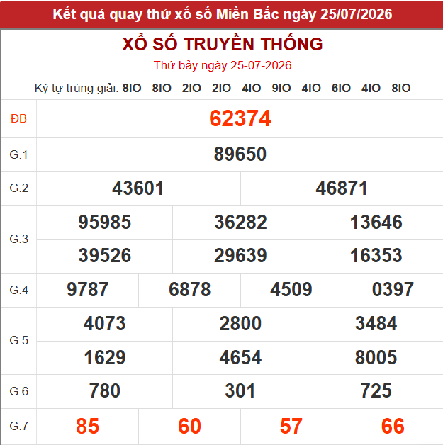 Quay thử xổ số miền Bắc giờ hoàng đạo lấy hên hôm nay 25/7/2026 Quay thử xổ số miền Bắc giờ hoàng đạo lấy hên hôm nay 25/7/2026